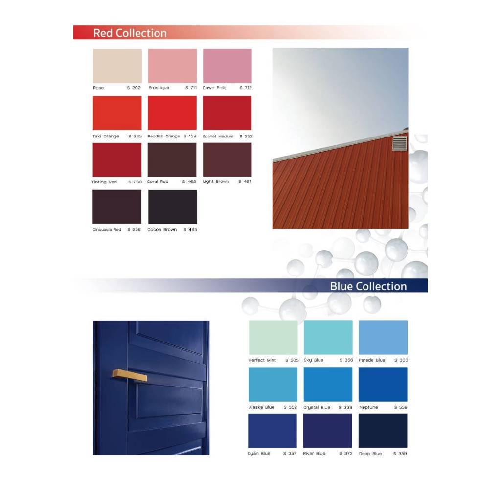 Sefco สีเคลือบเงา สีน้ำมัน เซฟโก้ สำหรับภายนอกและภายใน ขนาด 3.40 ลิตร (1 แกลลอน)