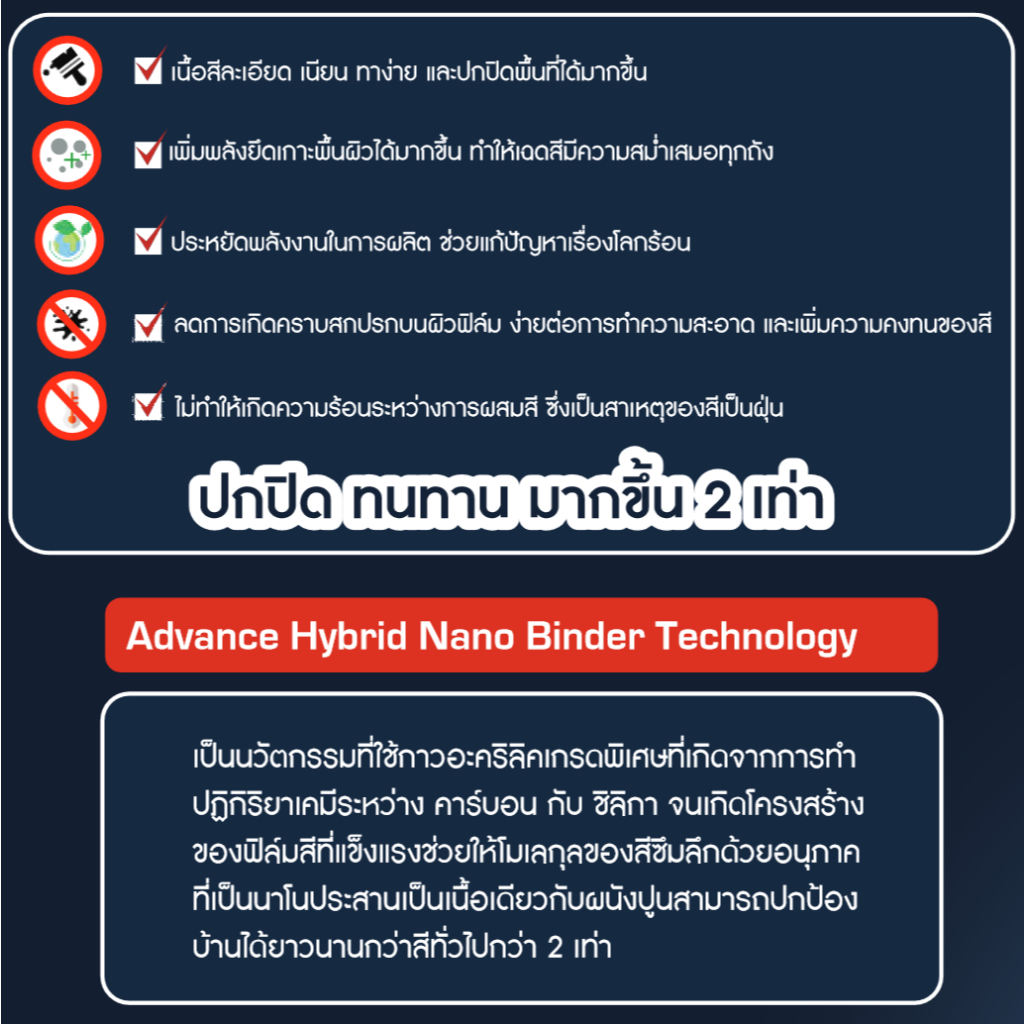 Delta Deltech plus สีน้ำ เดลเทคพลัส สำหรับ ภายนอก ชนิด ด้าน ขนาด 9 ลิตร Blosome