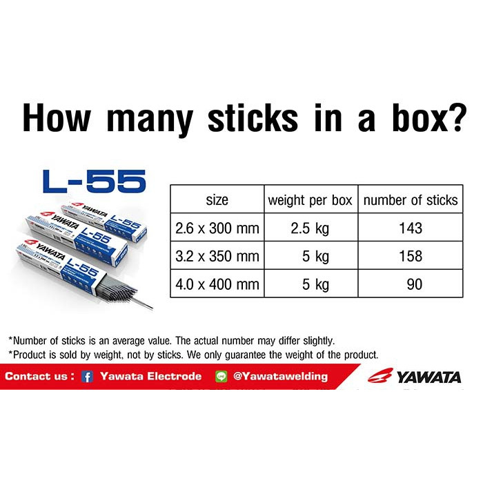Yawata L-55 (ยกกล่อง 20 kgs) ลวดเชื่อมไฟฟ้า ยาวาต้า ทนแรงดึงสูง 490N/mm2 ลวด E7016