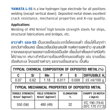 Yawata L-55 (ยกกล่อง 20 kgs) ลวดเชื่อมไฟฟ้า ยาวาต้า ทนแรงดึงสูง 490N/mm2 ลวด E7016