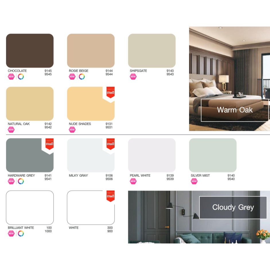 Nipponpaint Junior 99 Interior Matt สีน้ำ นิปปอน จูเนียร์ 99 ภายใน ด้าน ถัง ใหญ่ [17.5 ลิตร]