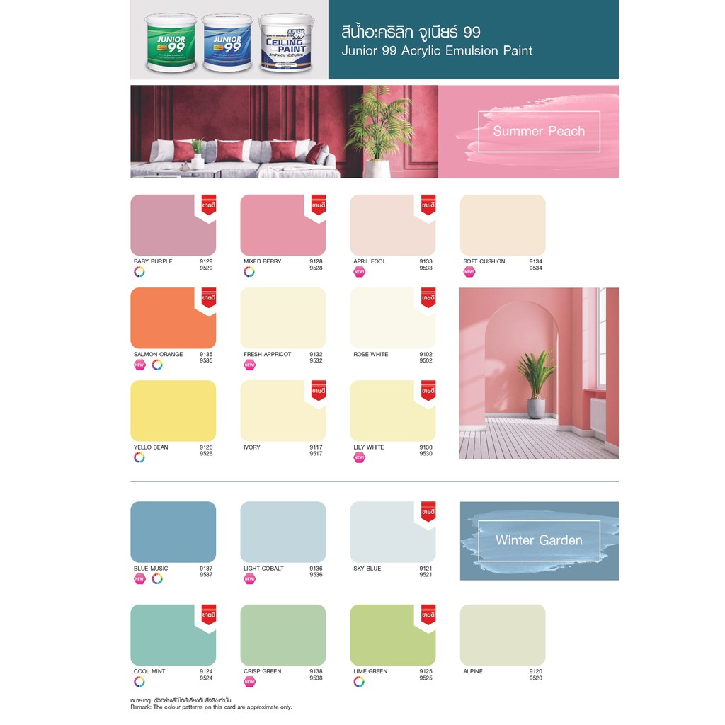 Nippon Paint จูเนียร์99 ซีลลิ่ง สีทาฝ้าเพดานชนิดด้านพิเศษ มี 2 ขนาด 17.5ลิตร และ 3.5 ลิตร