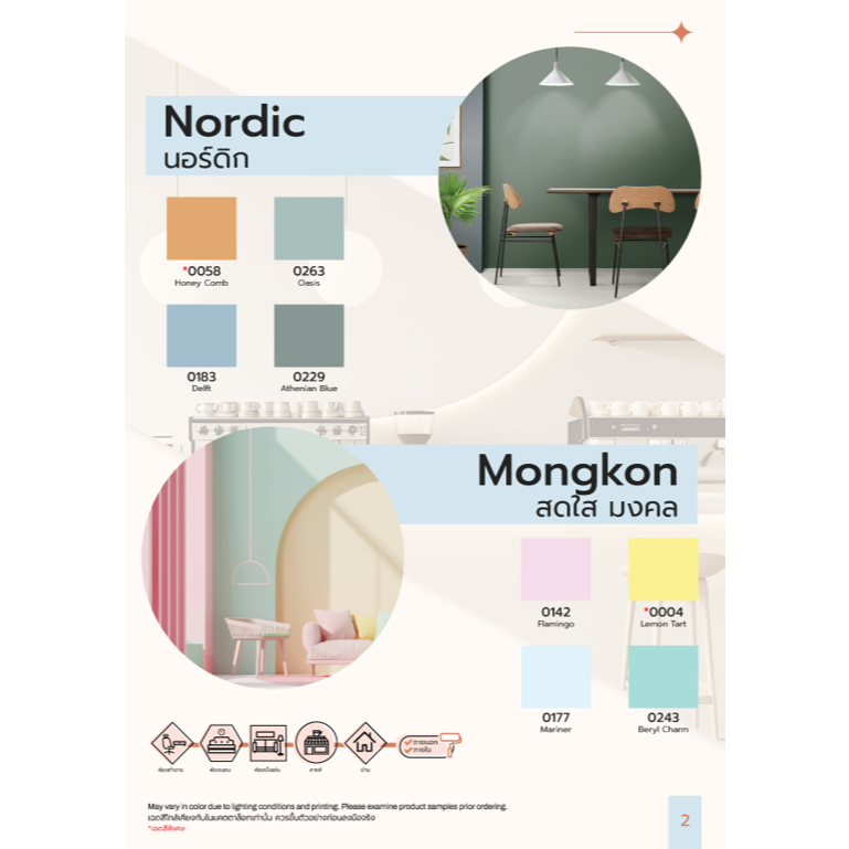 WorldPaint WORLDTONE 4 IN 1 สีน้ำ ทับหน้าและรองพื้นในตัว สำหรับทาภายนอก และภายใน ทาฝ้า ในถังเดียว