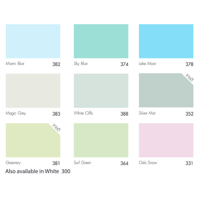 National สีน้ำอะคริลิค สำหรับภายนอก ชนิดด้าน NATIONAL Emulsion For Exterior