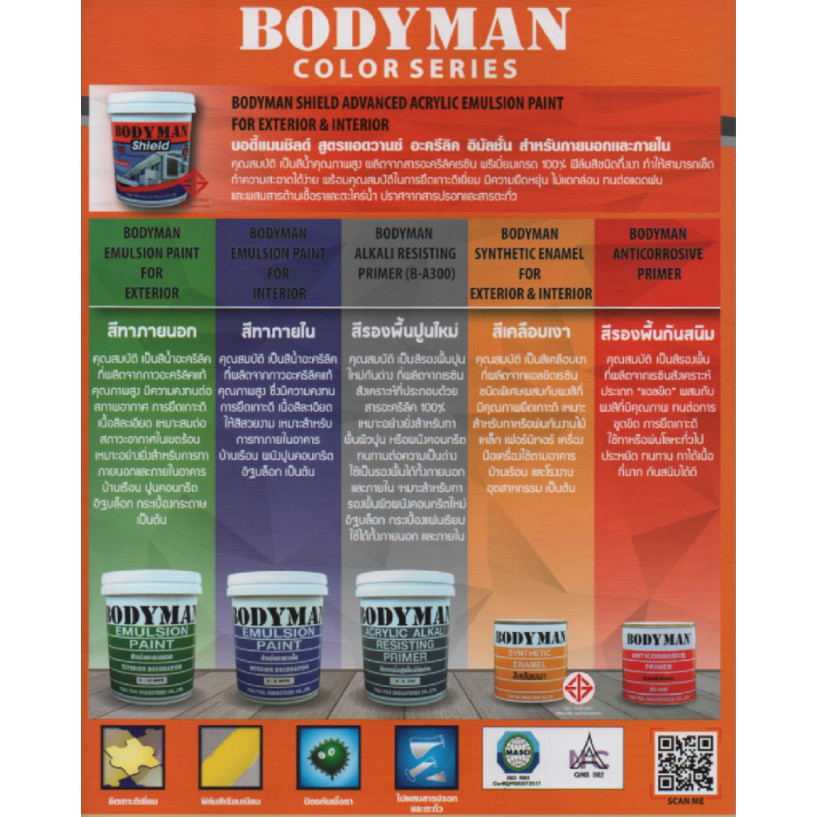 Bodyman บอดี้แมน สีน้ำอะคริลิค สำหรับทาภายใน สีขาว บอดี้แมน ทาภายใน ขนาด 1 แกลลอน/5 แกลลอน