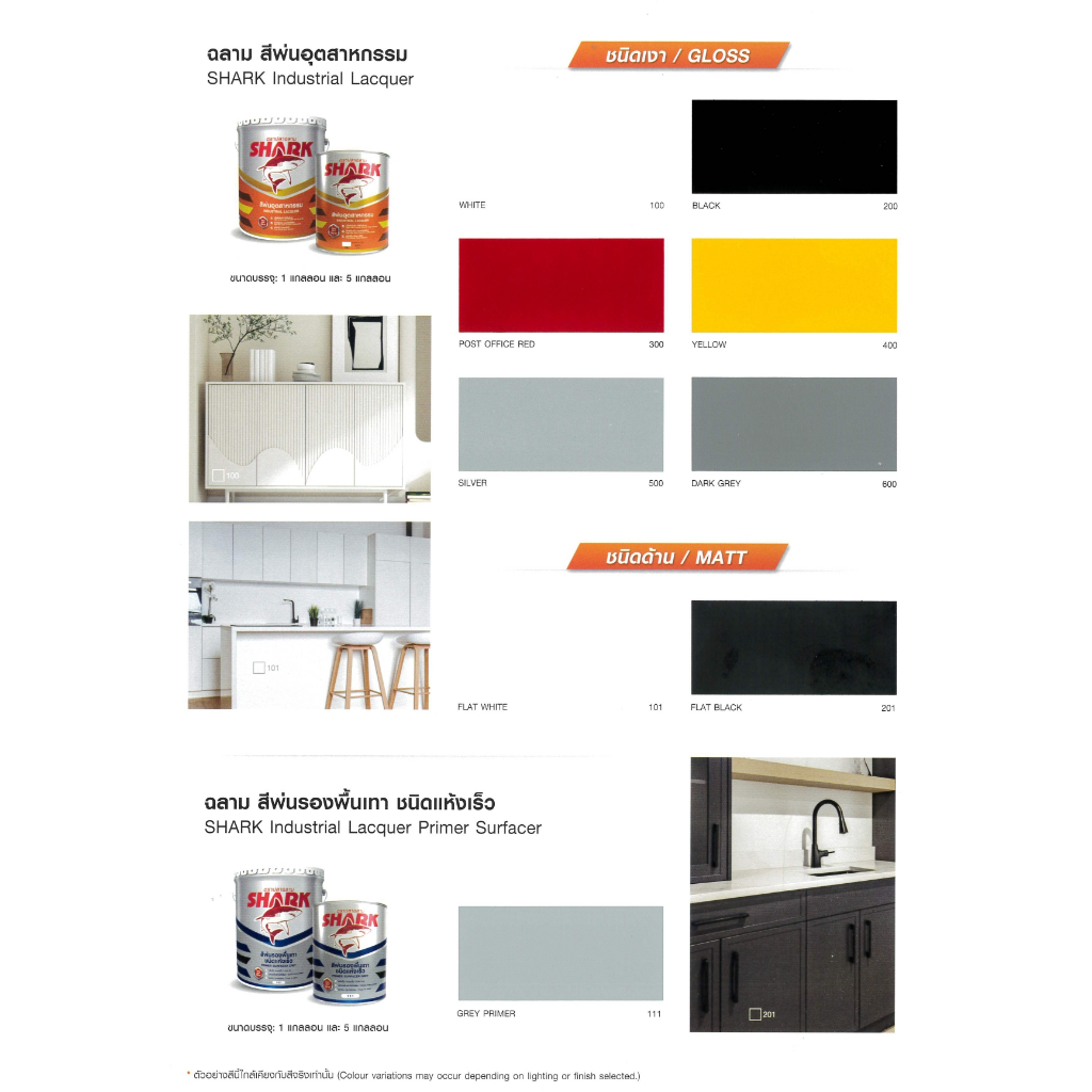 Shark Primer Surfacer Grey ตราปลาฉลาม สีพ่นรองพื้นเทาชนิดแห้งเร็ว ขนาด 16 ลิตร
