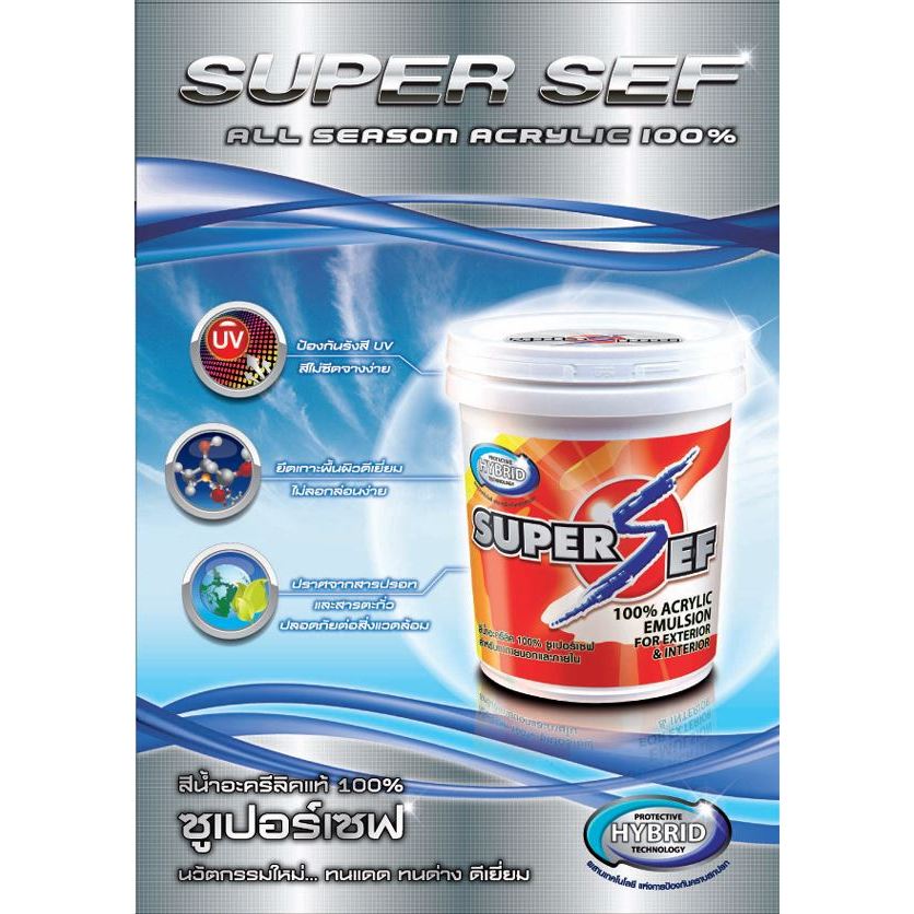 (Clearance sale ) ลดล้างสต็อก Supersef สีซุปเปอร์เซฟ สีรองพื้นปูนใหม่กันด่าง ขนาด 9.46 ลิตรและ 18.925 ลิตร