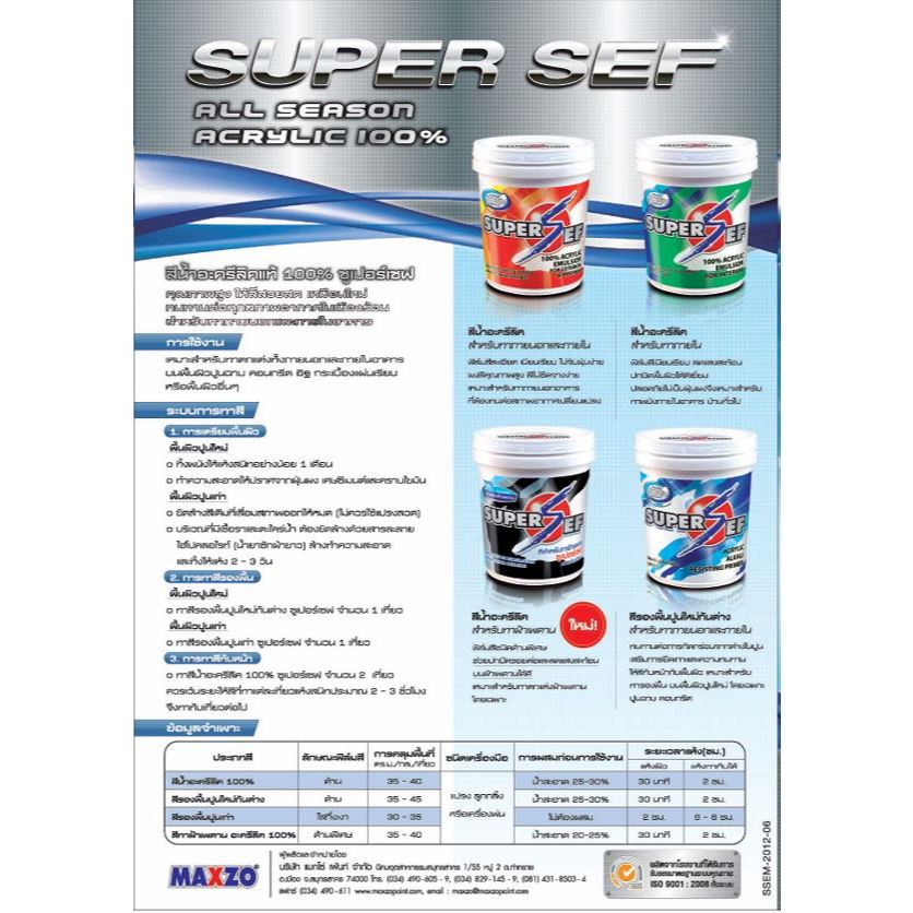 (Clearance sale ) ลดล้างสต็อก Supersef สีซุปเปอร์เซฟ สีรองพื้นปูนใหม่กันด่าง ขนาด 9.46 ลิตรและ 18.925 ลิตร