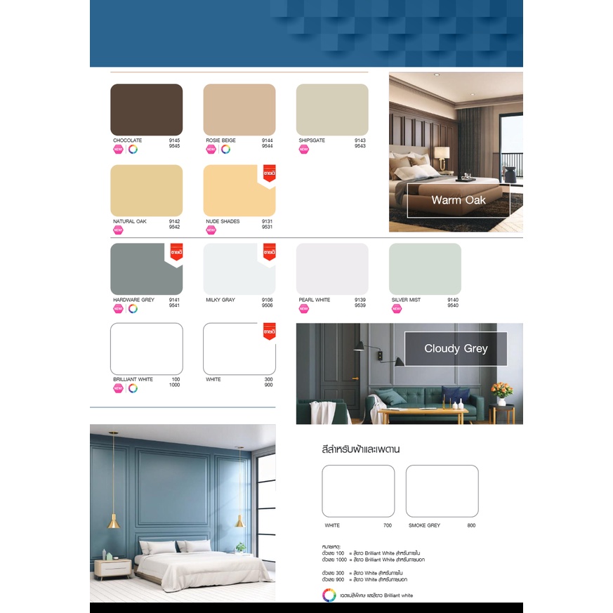 Nipponpaint Junior 99 Exterior Matt สีน้ำ นิปปอน จูเนียร์ 99 ภายนอก ชนิด ด้าน ถัง ใหญ่ (17.5 ลิตร)