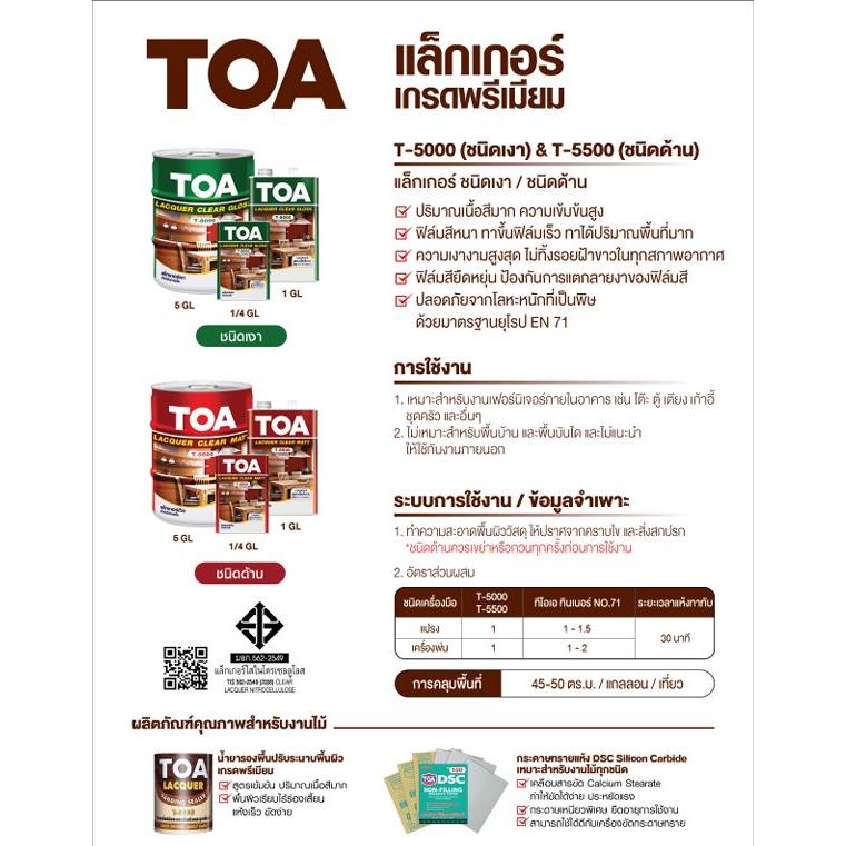 TOA ทีโอเอ แลคเกอร์เงา T5000 และแลคเกอร์ด้าน T5500 ขนาด 5GL.(18.925ลิตร)