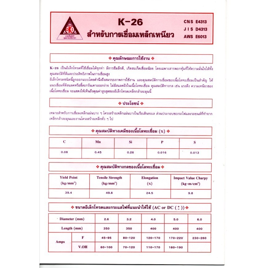 OKI (ยกกล่อง 20 กก.) ลวดเชื่อมเหล็กเหนียว โอกิ รุ่น K-26 ขนาด 2.6 มม. E6013 เชื่อมง่ายทนทาน ของแท้