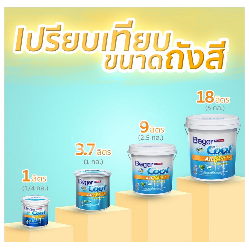 Beger น้ำยารองพื้นปูนทับสีเก่า ชนิดใส เบเยอร์ เคลียร์ คอนแทคไพรเมอร์ B -2500 สูตรน้ำ สูตรน้ำ ขนาด 3.5 /17.5ลิตร