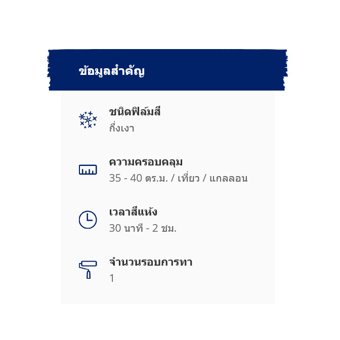 ICI Dulux Eco Primer ไอซีไอ ดูลักซ์ อีโค่ ไพร์เมอร์ รองพื้นปูนทับสีเก่า ขนาด 18.925 ลิตร (5แกลลอน) ลดล้างสต็อก