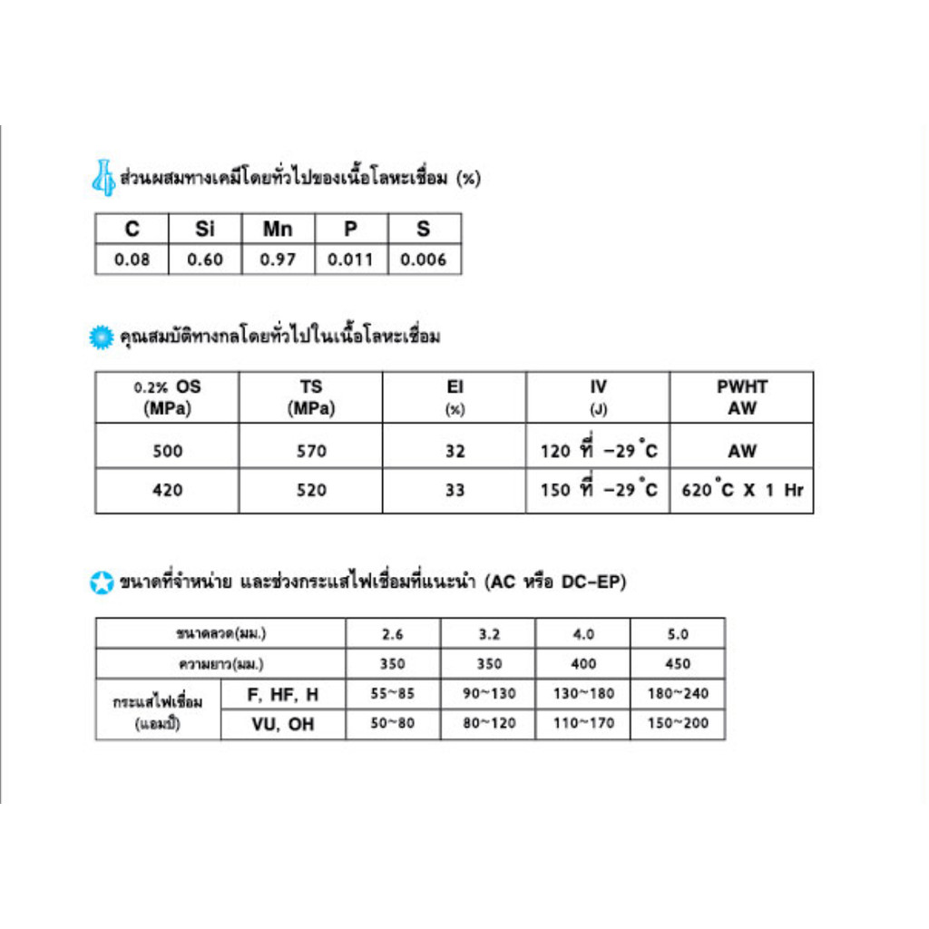 KOBE ลวดเชื่อมไฟฟ้า (ยกกล่อง 20 กก.) เหล็กเหนียวแรงดึงสูง โกเบ LB-52 แอลบี-52 2.6 / 3.2 / 4.0 mm.