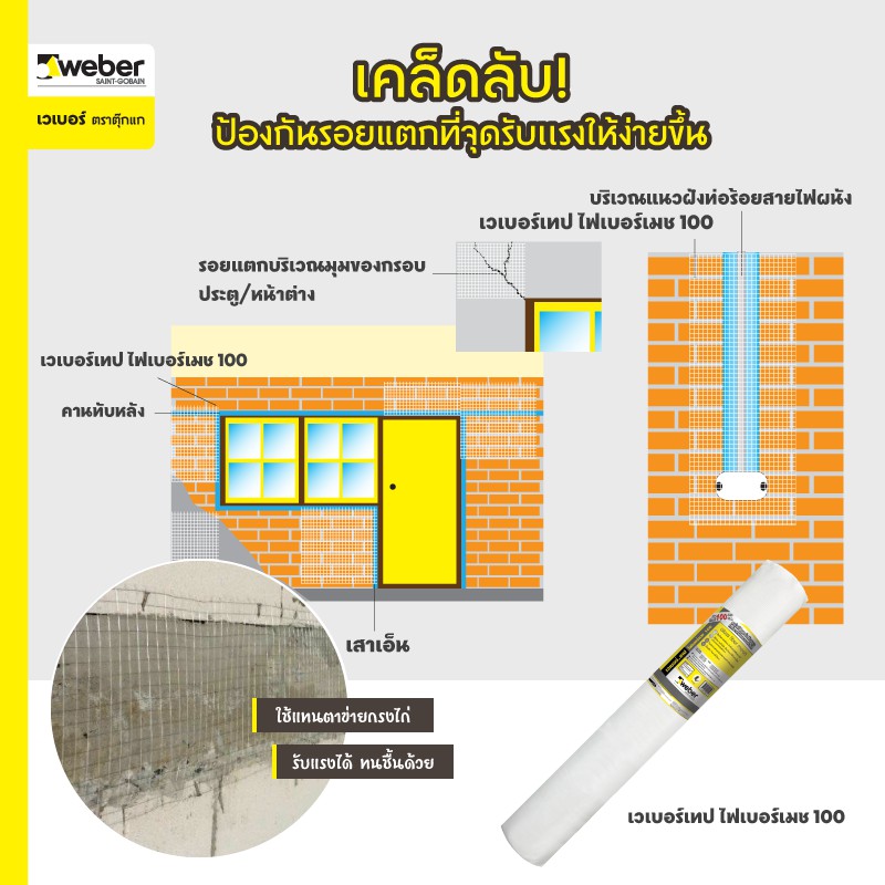 Weber เวเบอร์เทป ไฟเบอร์เมช 100 (กว้าง 1 เมตร ยาว 100 เมตร/ม้วน) ตาข่ายไฟเบอร์เสริมแรง สำหรับงานกันซึม